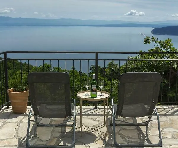 Apartment Jovich 2 *