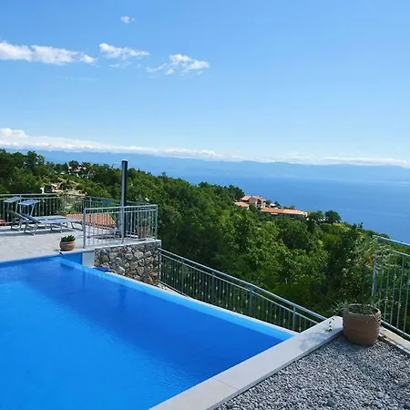 Jovich 2 Apartment Moscenicka Draga